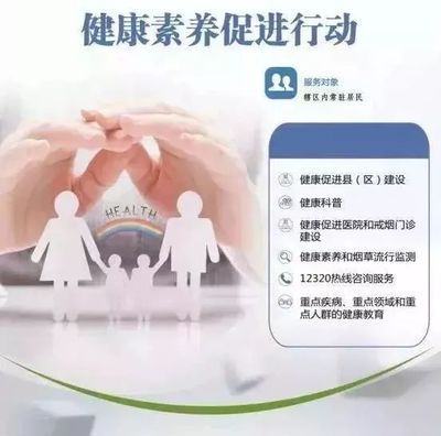 成華居民朋友看過(guò)來(lái) 國(guó)家免費(fèi)提供14項(xiàng)健康服務(wù)，人人享有健康咨詢(xún)